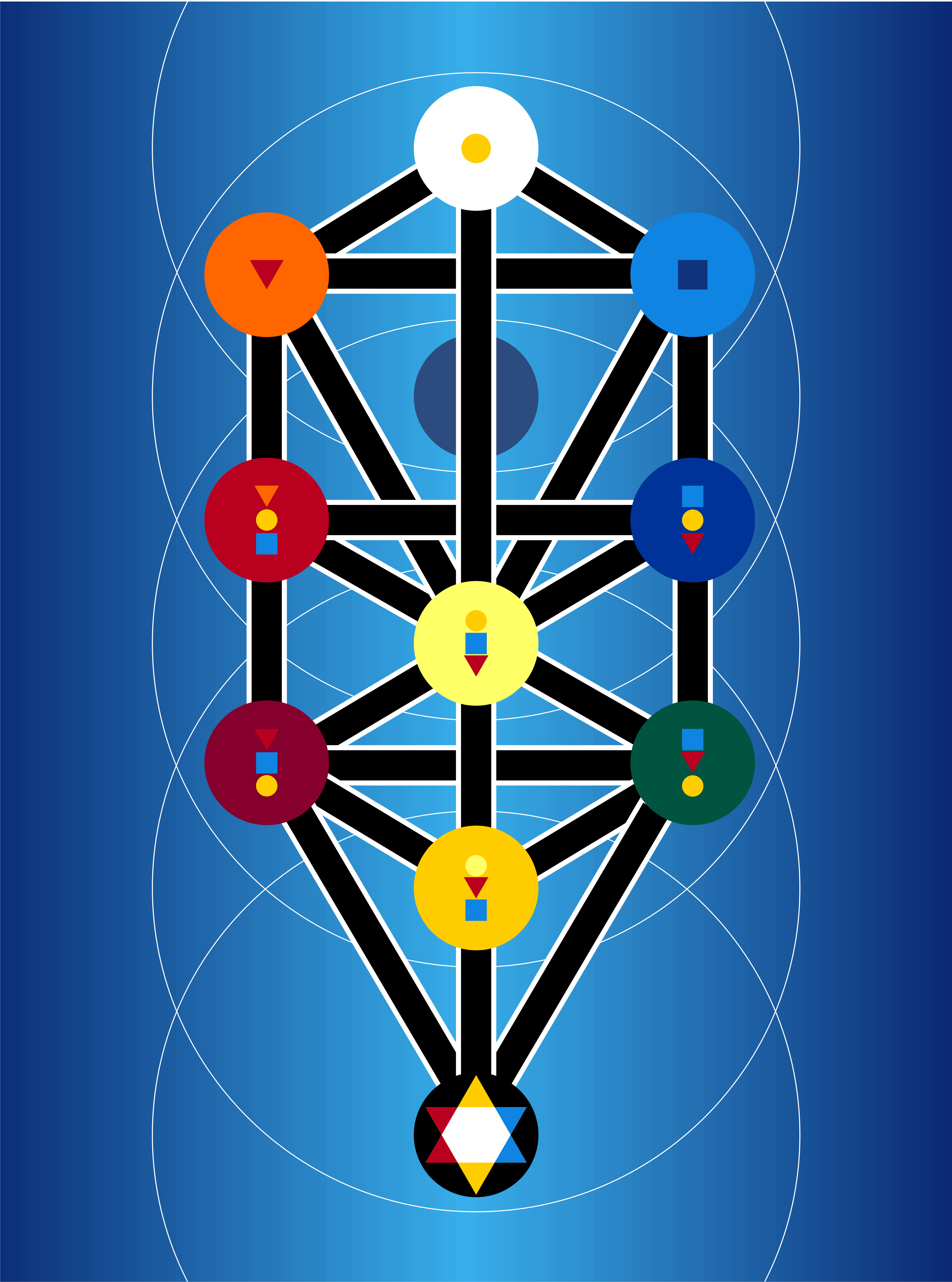 The Quest for Qabalah: Uncovering the Intents of the Heart – Part 1