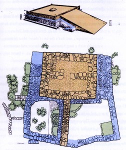 Schematic layout from "A nation is Born" by Adam Zertal